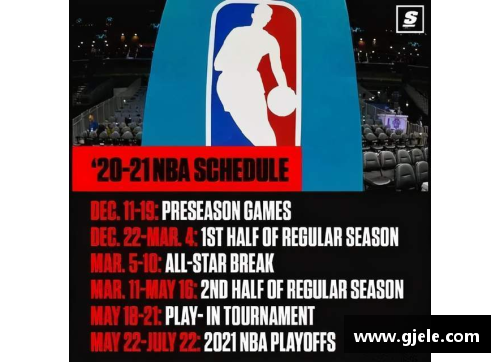 NBA新赛季开赛日期及赛程安排详解